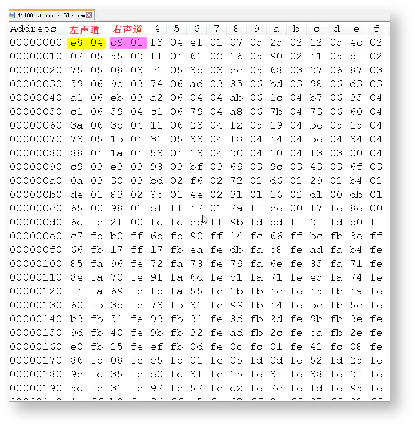音频基础知识 - 音视频开发 - 程序员的自我修养